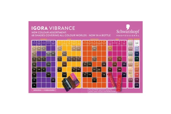 کاتالوگ ایگورا ویبرینس